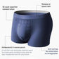 🔥Buy 1 Get 2 Free🔥Men's Massage Magnetic Therapy Underwear